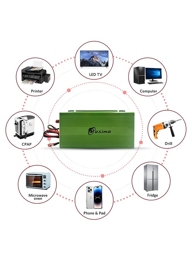 ماكسيما ماكسما شاحن بطارية ومزود طاقة 12 فولت 60 أمبير - Image 3